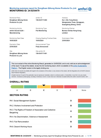 creative art bsci certificates