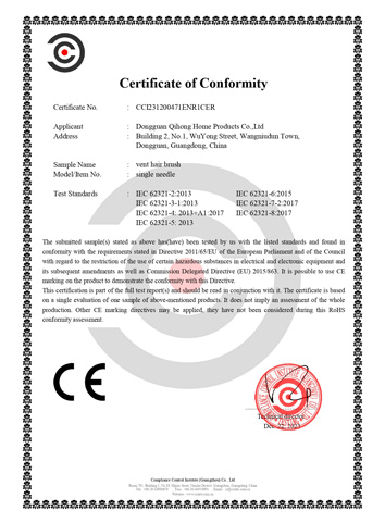 creative art ce certificates